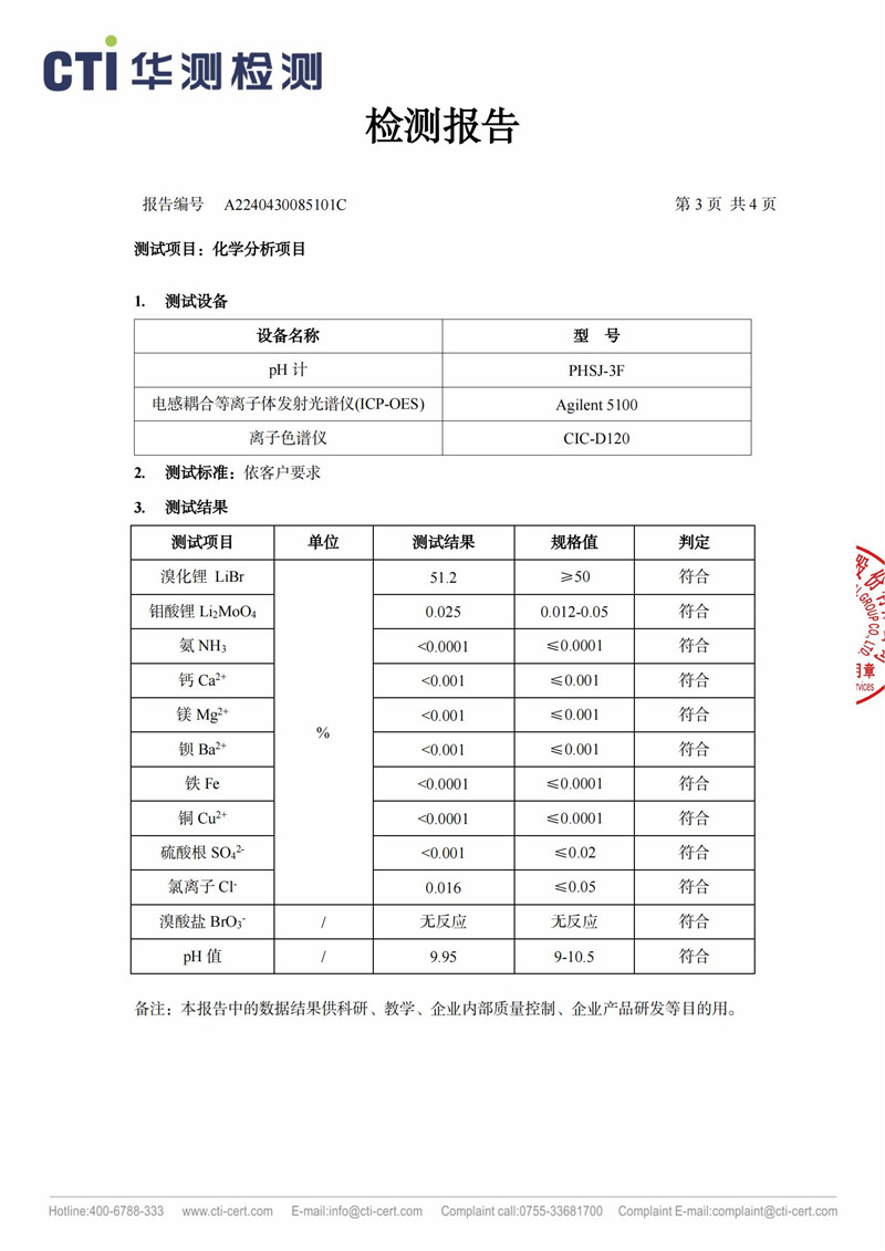 摩爾C系列(24年 50%三方）