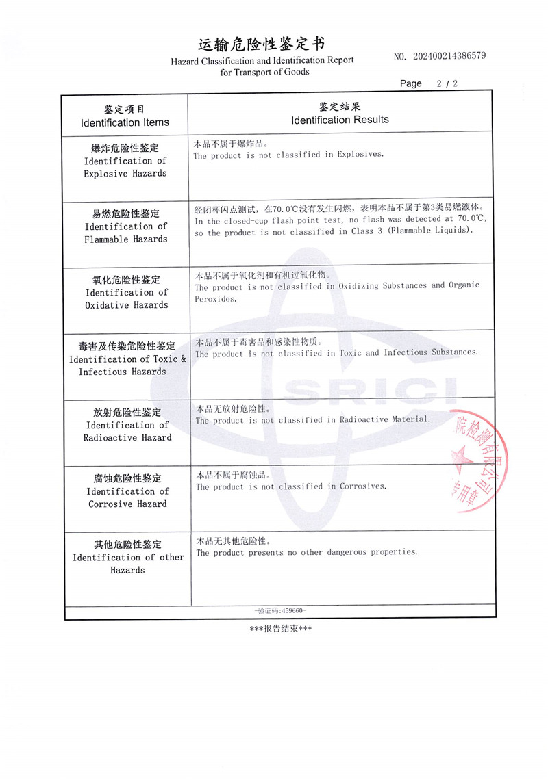 Libr transportation appraisal report